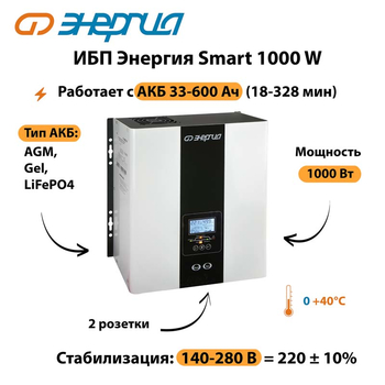 ИБП Энергия Smart 1000W - ИБП и АКБ - Энергия ИБП Smart - . Магазин оборудования для автономного и резервного электропитания Ekosolar.ru в Коломне